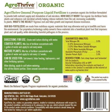 AgroThrive Organic Fertilizer: 5 Ways to Nurture Your Plants Naturally