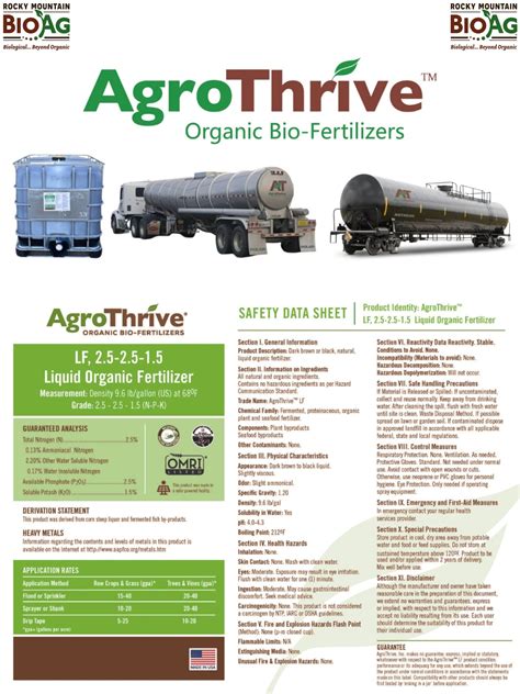 AgroThrive Organic Fertilizer: 55% More Yield in 12 Weeks