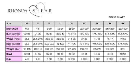 Ahh Bra Size Chart