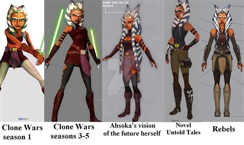 Ahsoka Tano: A Style Evolution Through Outfits