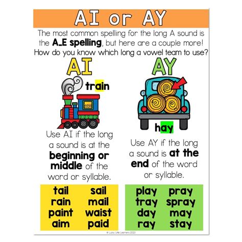 Ai Ay Anchor Chart