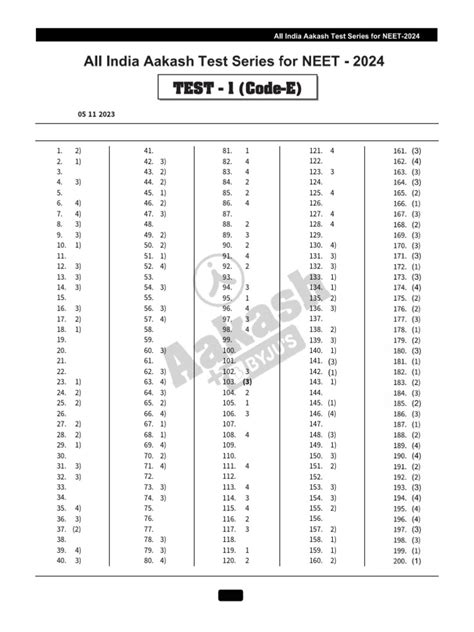 Aiats Answer Key Test 10 PDF