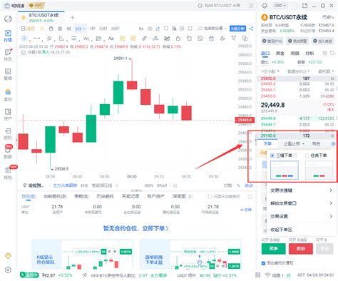 Aicoin专业模式：高级交易策略和工具