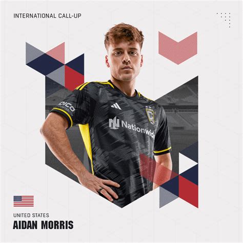 Aidan Morris: A Comprehensive Guide to the Rising Star