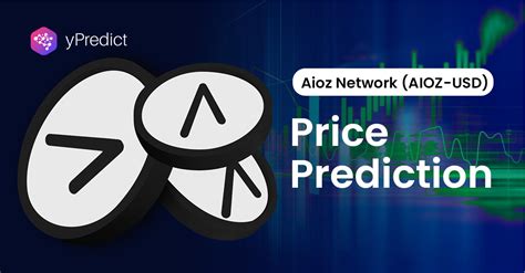 Aioz Network Price Prediction: A Comprehensive Analysis