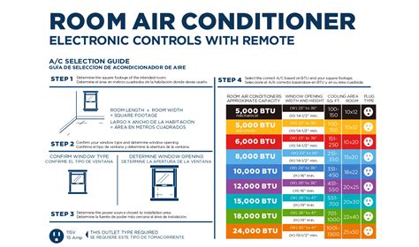 Air Conditioner AC2010JK-0718RL: The Comprehensive Guide for Optimal Home Comfort