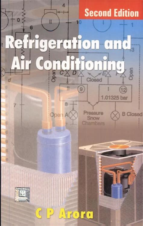 Air Conditioning and Refrigeration Second Edition Kindle Editon