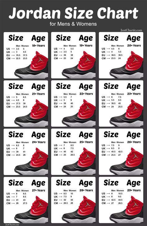 Air Jordan Shoe Size Chart