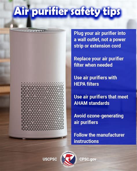 Air Purifier Safety Education: 2025 Expert Guide