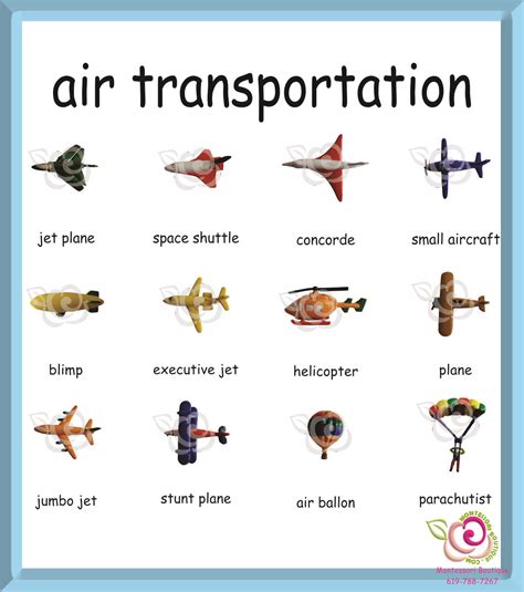 Air force introduction to aerodynamics takeoff and ... PDF Epub