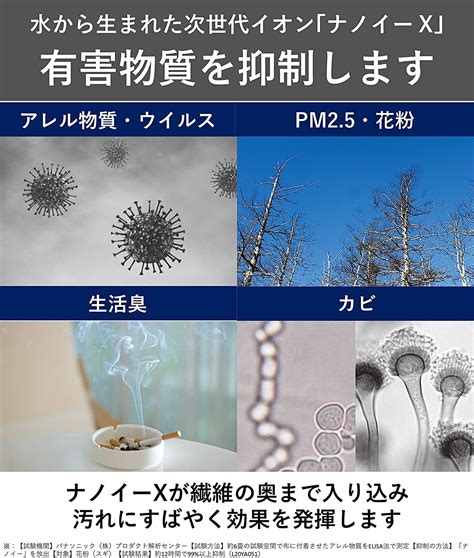 Air purifier and pollen-repelling materials