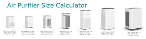 Air purifier size and space constraints