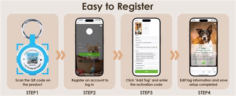 AirTags VS QR Codes: The 2025 Battle for Pet Tracking