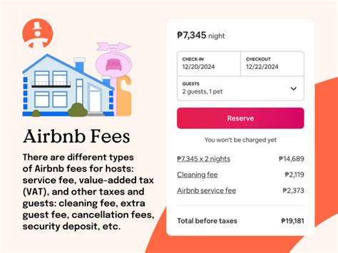 Airbnb Charges for Hosts: A Comprehensive Guide to Service Fees, Taxes, and Other Expenses