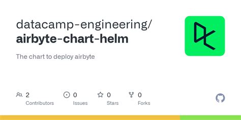 Airbyte Helm Chart