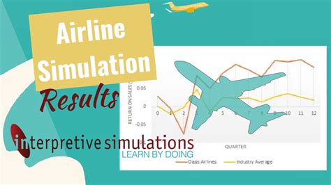 Airline A Strategic Management Simulation Kindle Editon