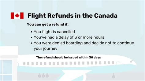 Airlines Automatic Refund: A Comprehensive Guide to Getting Your Money Back