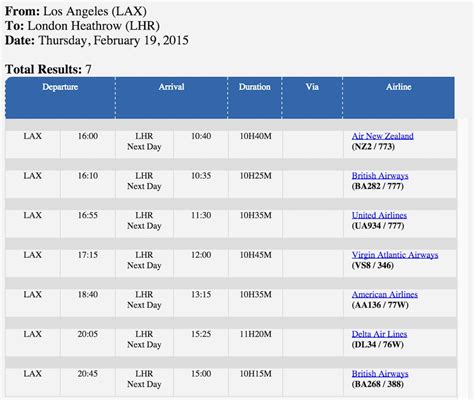 Airlines and Flight Times