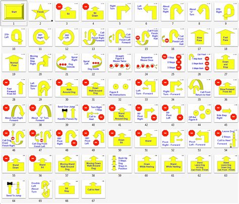 Akc Rally Signs Printable