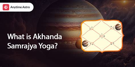 Akhanda Samrajya Yoga: The Ultimate Path to Limitless Success and Fulfillment