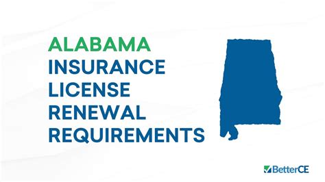 Alabama Insurance License Lookup: Your 3-Step Guide to Uncover the Truths