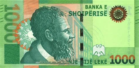 Albanian Lek: 7,000+ Years of Rich History, Stability, and Innovation