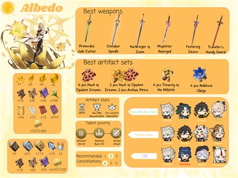 Albedo Weapons: Unlocking the Power of Reflective Warfare