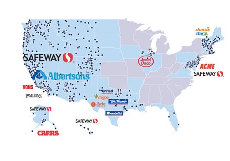 Albertsons LLC Stock: 4 Things to Know Before You Invest