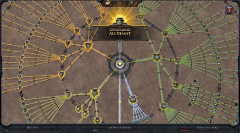 Albion Merging: Unlocking Your Concealed Achievements