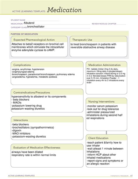 Albuterol Medication Template