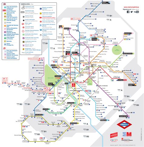 Alcance de las Líneas de Metro en España