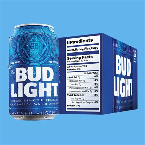 Alcohol Content of Bud Light