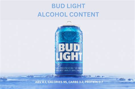 Alcohol Content of Budweiser: A Detailed Analysis