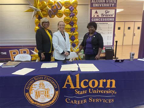 Alcorn State University Employment: Unlocking Opportunities for the Future