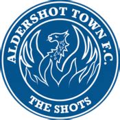 Aldershot FC: A Historical Retrospective and Comprehensive Guide