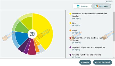 Aleks Math Answer Key Epub