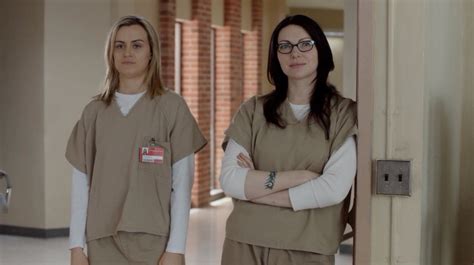 Alex and Piper: A Love That Defies Adversity in Orange Is the New Black