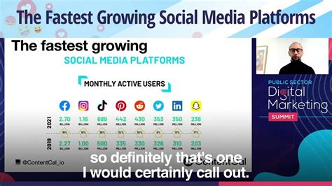 AlexaLizzz: The Ultimate Guide to the Fastest Growing Social Media Platform