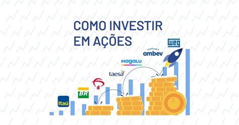 Alfa, Beta e Gama: Um Guia Completo para Investimentos em Ações