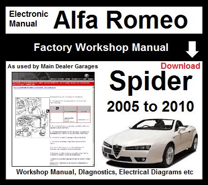 Alfa Romeo Spider Service Manual 1986 Ebook Epub