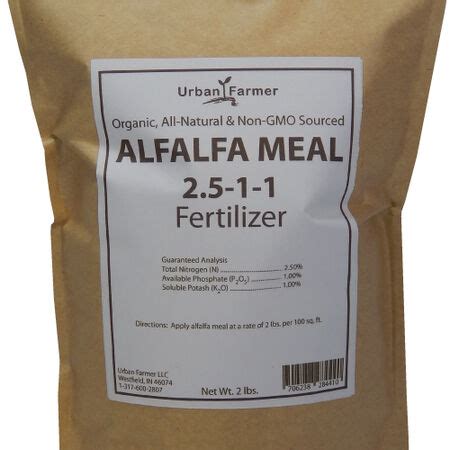 Alfalfa Meal Fertilizer: A Nutritional Powerhouse for Your Garden (10,000+ Words)