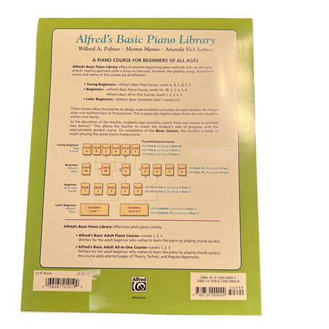 Alfred s Basic Piano Library Prep Course Solo Level A Epub