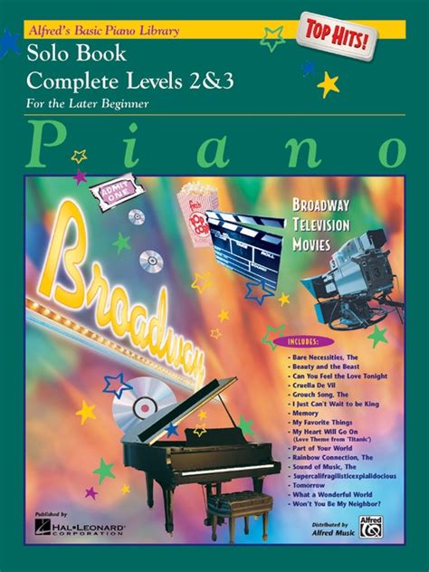 Alfred s Basic Piano Library Top Hits Solo Book Bk 3 Reader