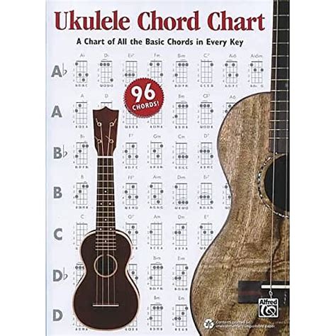 Alfred s Ukulele Chord Chart A Chart of All the Basic Chords in Every Key Chart