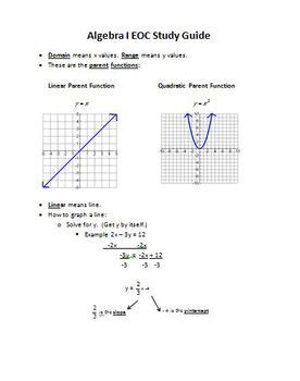 Algebra 1 Eoc Answers Doc