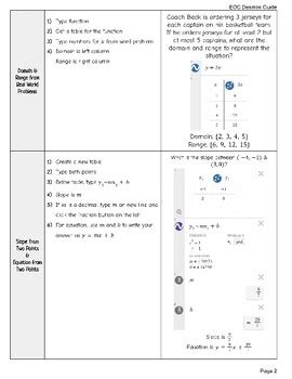 Algebra 1 Eoc Answers 2013 Texas Epub