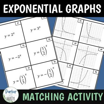 Algebra 2 Exponential Matching Activity Answer Key Doc