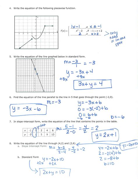 Algebra 2 Linear Inequalities Answer Key PDF