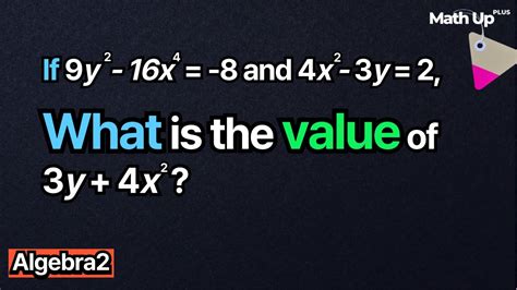 Algebra 2 Summer Course: Unlock Your Mathematical Potential