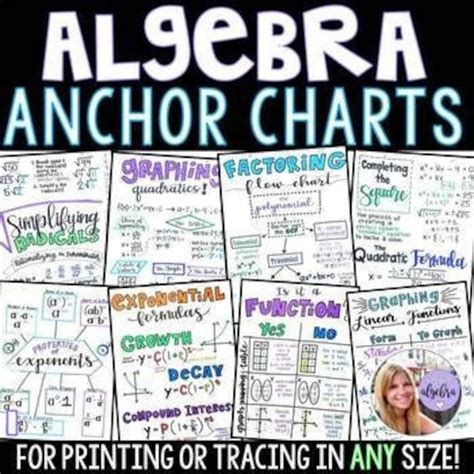 Algebra Corrected 5th Printing Kindle Editon